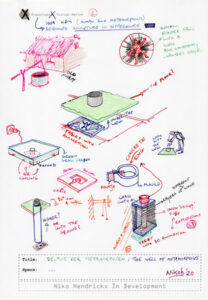 Concept drawing idea's for artwork with a well and metamorphoses.